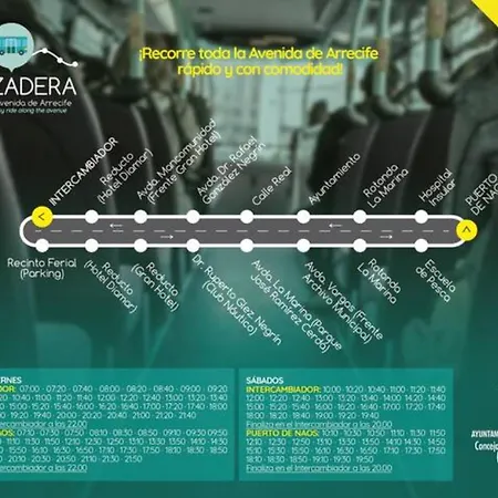 Casa Pescado Y Mariposas * Arrecife (Lanzarote)