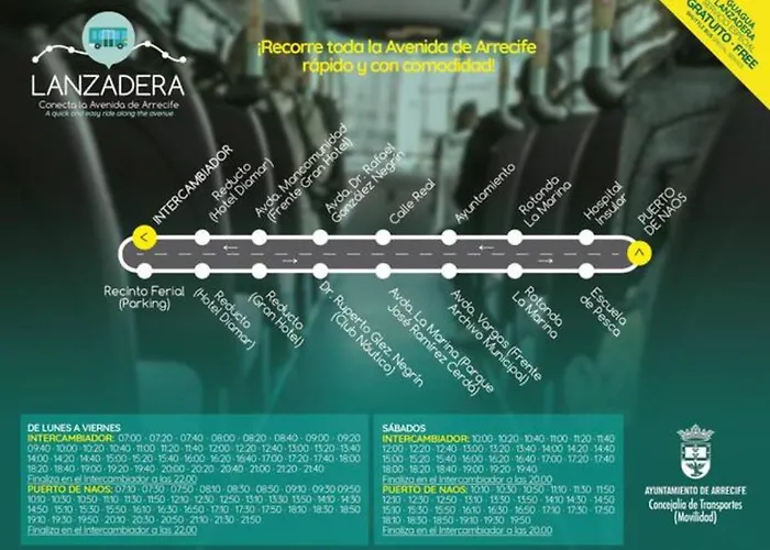 Casa Pescado Y Mariposas * Arrecife (Lanzarote)